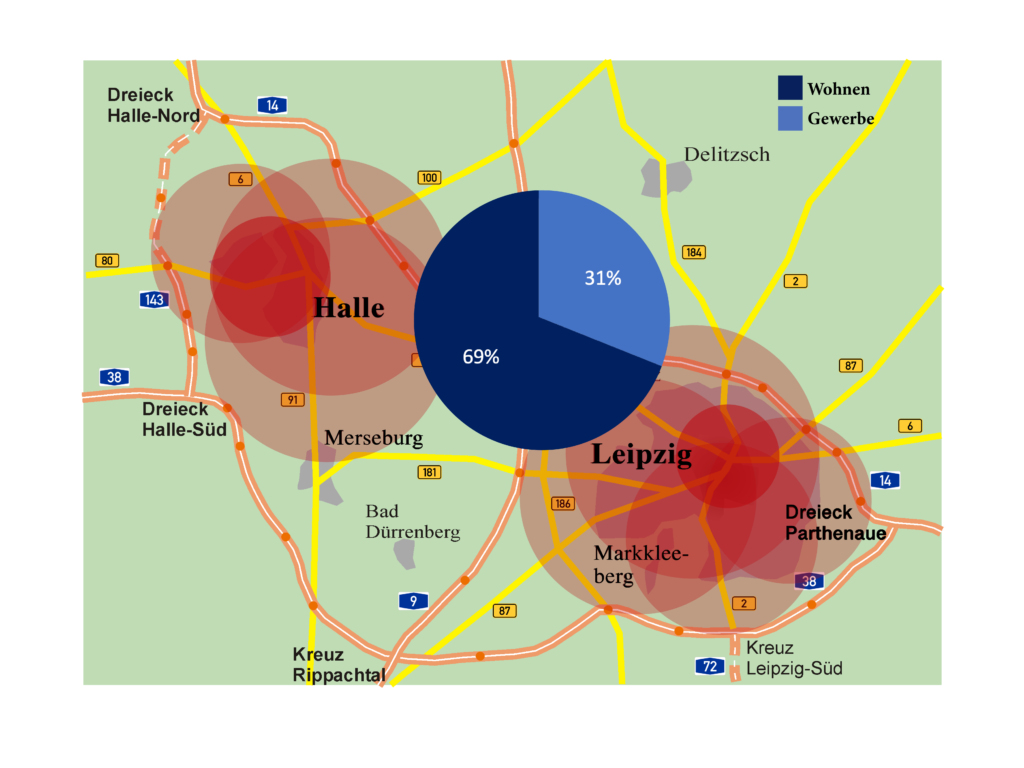 VICUS GROUP AG baut Mehrheitsbeteiligung an Land Banking Portfolio in